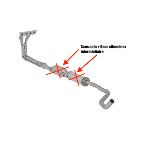 Collecteur d'échappement + intermédiaire sans silencieux Fiat 500 1.4 16V (74KW) 07/2007 - Aujourd'hui